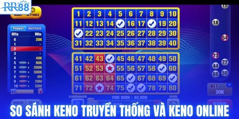 So sánh dễ hiểu keno truyền thống và keno online